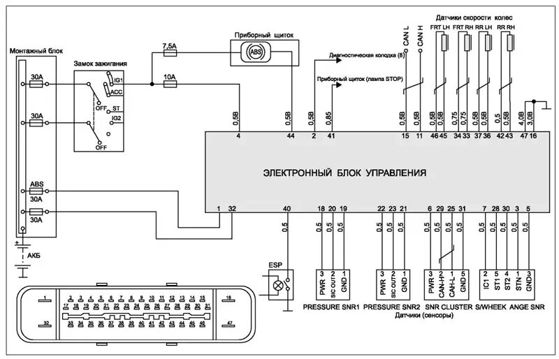 Распиновка блока абс Гранта колхозный тюнинг 60 фото - KubZap.ru