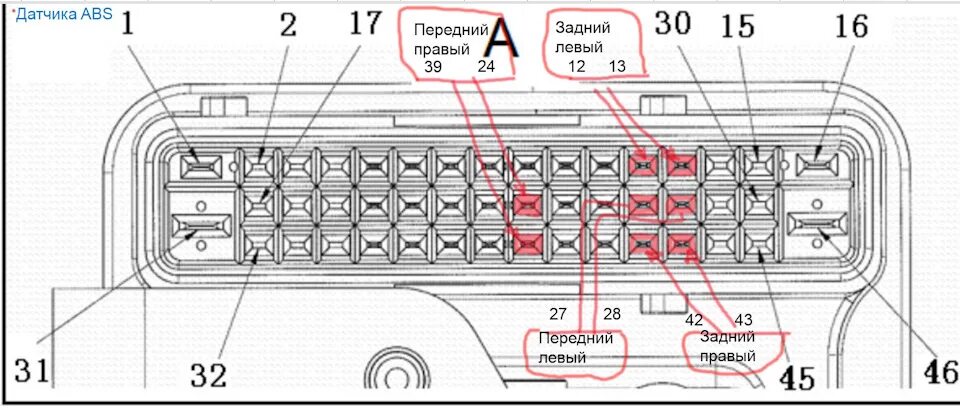 Распиновка блока абс Распиновка блока ABS BYD F3 - ТагАЗ c190, 2,4 л, 2011 года электроника DRIVE2