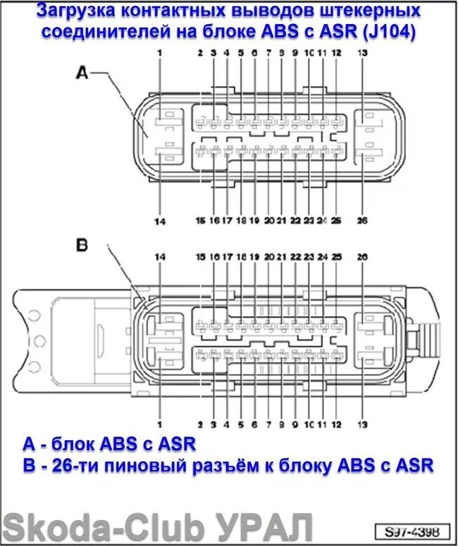 Распиновка блока абс Замена блока АБС на блок с ESP последней ревизии CC - Skoda Octavia A5 Mk2, 1,8 