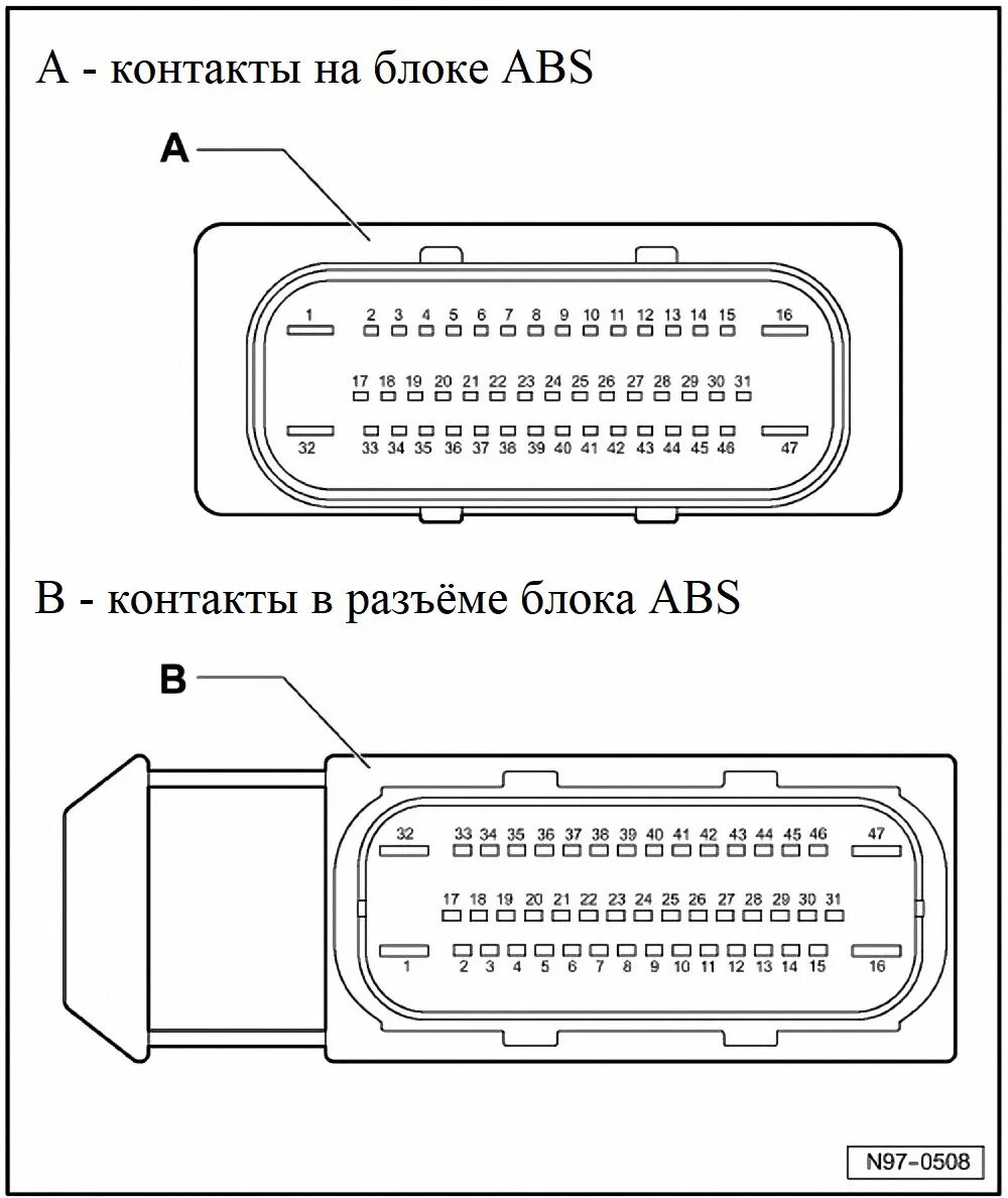 Распиновка блока абс #16. Блоки ABS/ESP ATE MK60EC1 (VAG) - кодирование, функционал, различия, адапта