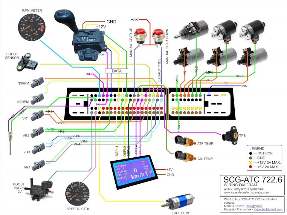 Распиновка блока акпп Блок управления АКПП 722.6 на Arduino - Mercedes-Benz G-Class (W460/W461), 5 л, 