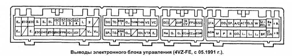 Распиновка блока bcm Проблема решена (Победа над АКПП) - Toyota Camry Prominent (V30), 2,5 л, 1992 го