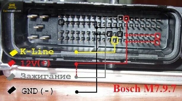 Распиновка блока bosch Ремонт нива шевроле в Химках: 56 мастеров кузовного ремонта с отзывами и ценами 