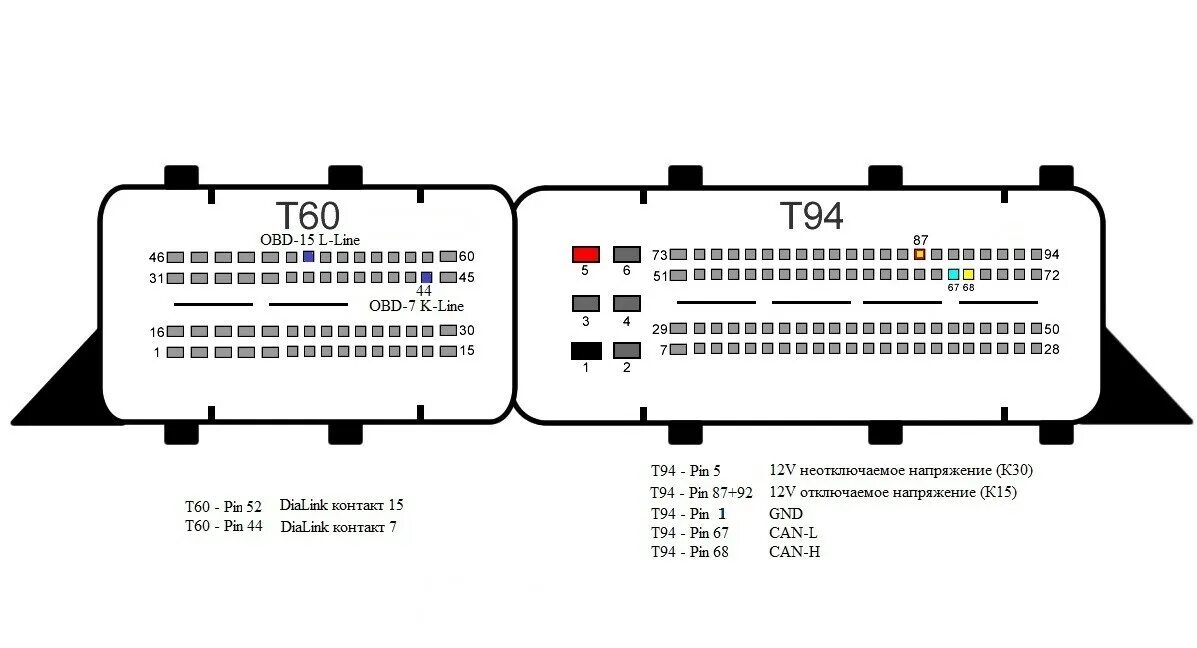 Распиновка блока бош Bosch MEDC BSM Pinout * CHIPTUNER.RU