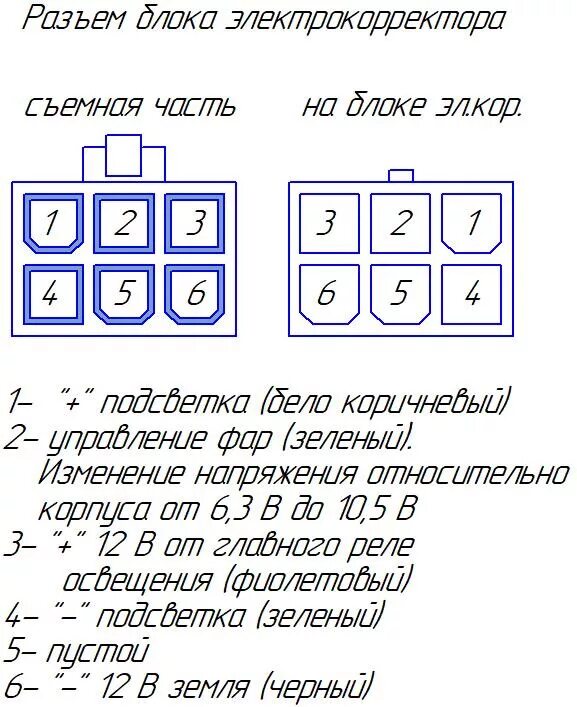 Распиновка блока фар Разъем блока электрокорректора фар. Распиновка контактов - Chevrolet Lacetti 5D,