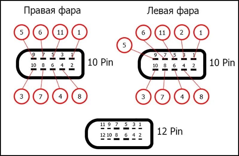 Распиновка блока фар Замена оптики - Audi A4 (B7), 2 л, 2006 года стайлинг DRIVE2