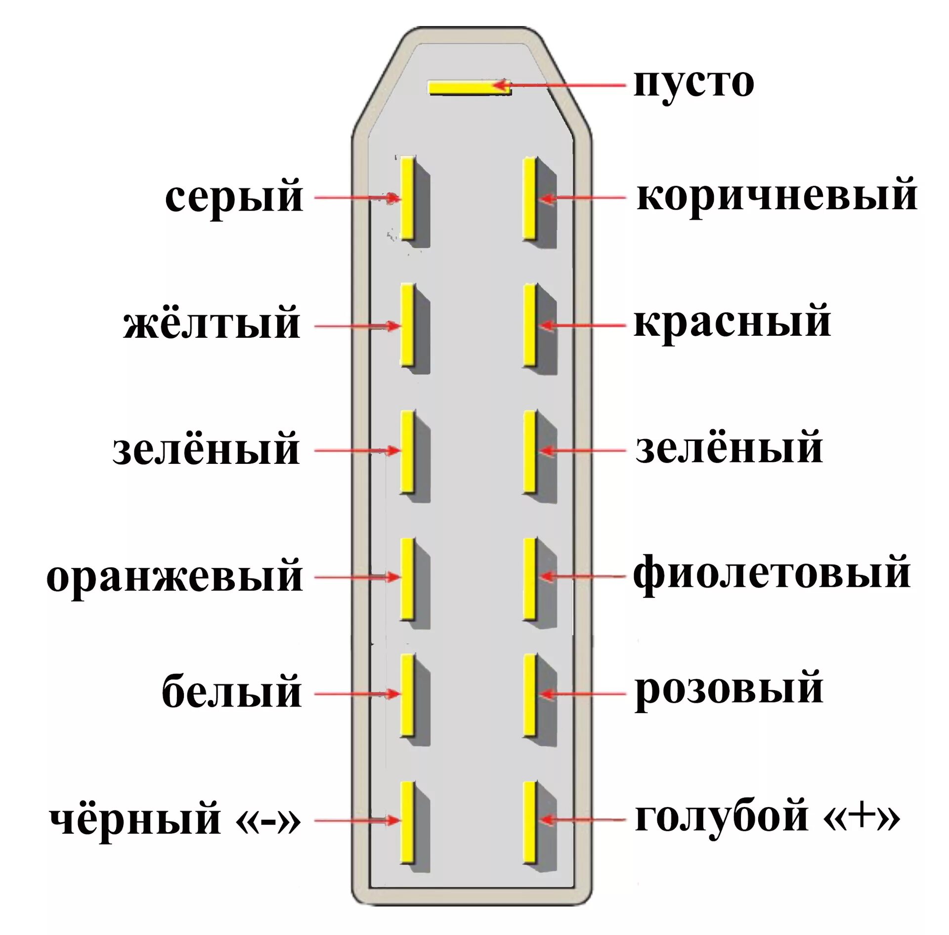 Распиновка блока фар Электрический корректор фар - Lada 2114, 1,6 л, 2009 года электроника DRIVE2