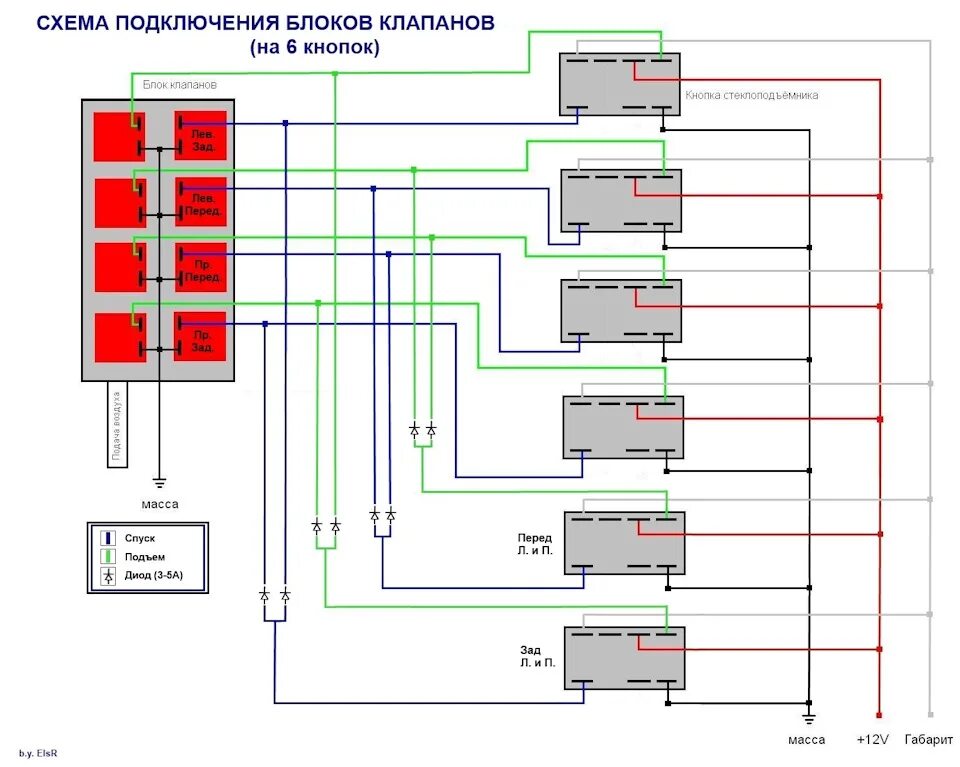 Распиновка блока клапанов Электроника пневмоподвески - DRIVE2