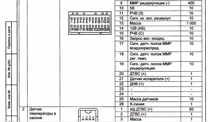 Распиновка блока климата Блок управления приора распиновка: найдено 89 изображений