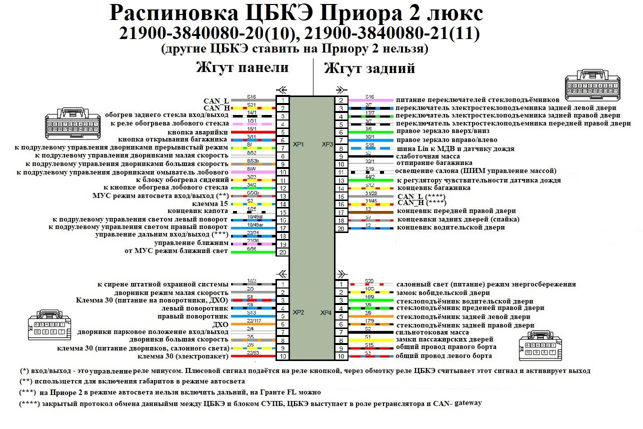 Распиновка блока комфорта приоры Электросхемы автомобилей ВАЗ подробно Часть 3 - DRIVE2