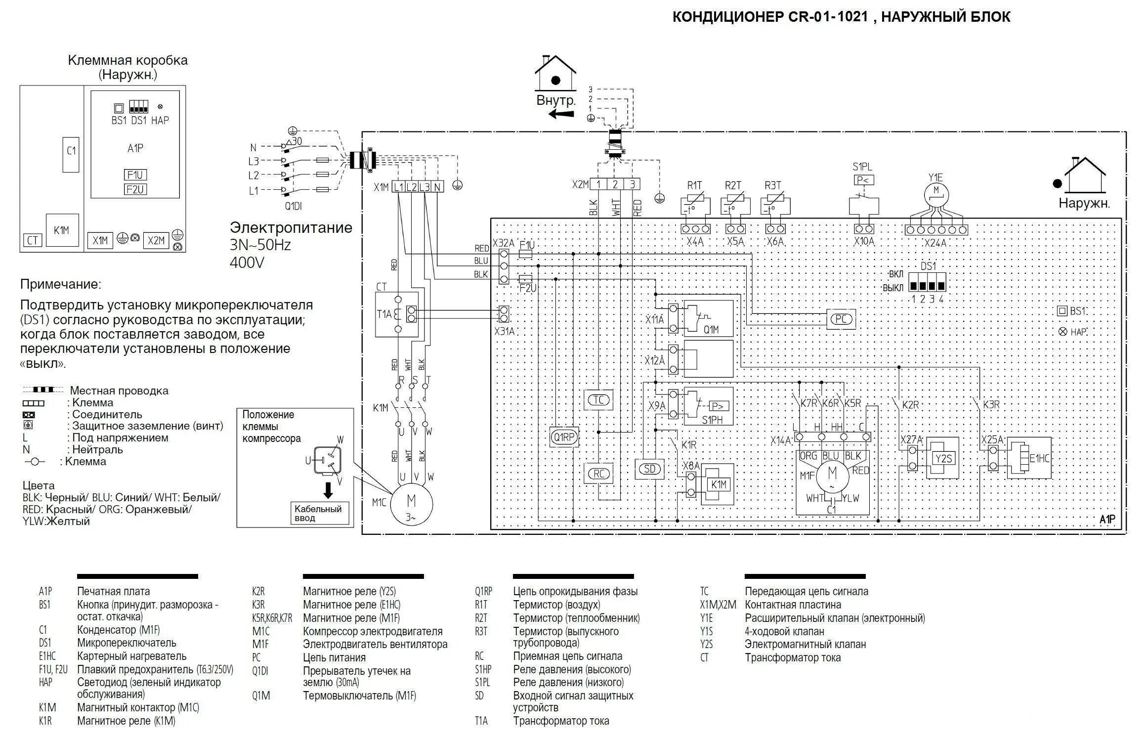 Распиновка блока кондиционера A Comprehensive Guide To Understanding Gree Wiring Diagrams EF0