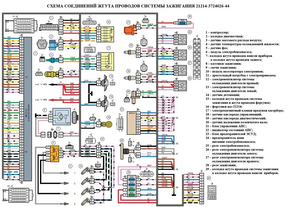 Распиновка блока нива 21214372402644 жгут проводов системы зажигания в сборе LADA Запчасти на DRIVE2