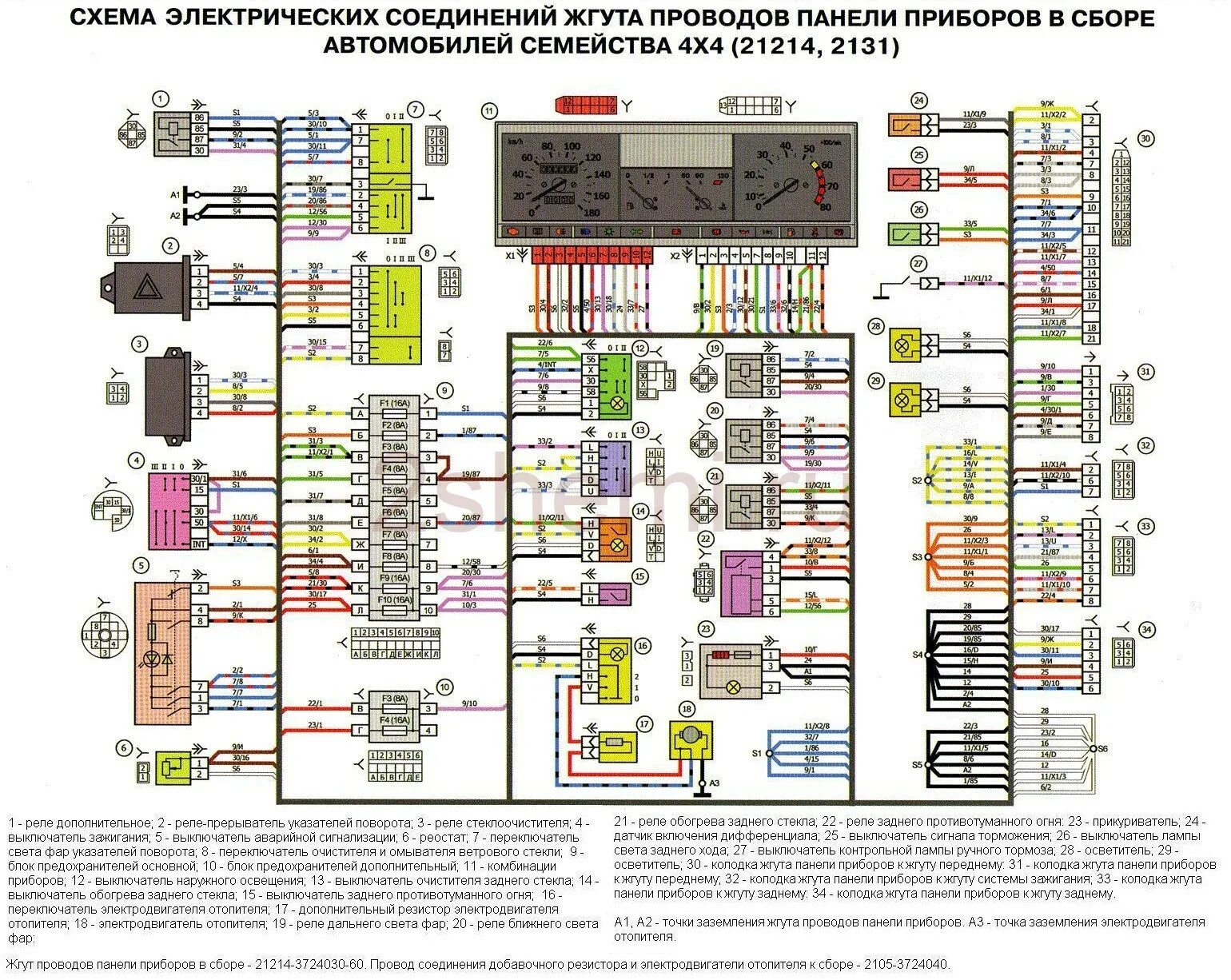 Распиновка блока нива Схема ВАЗ-2121 Нива