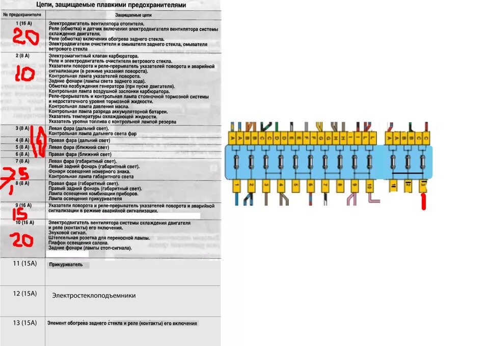 Распиновка блока предохранителей Замена штатной предохранительной колодки - Lada 11113 Ока, 0,8 л, 2004 года свои