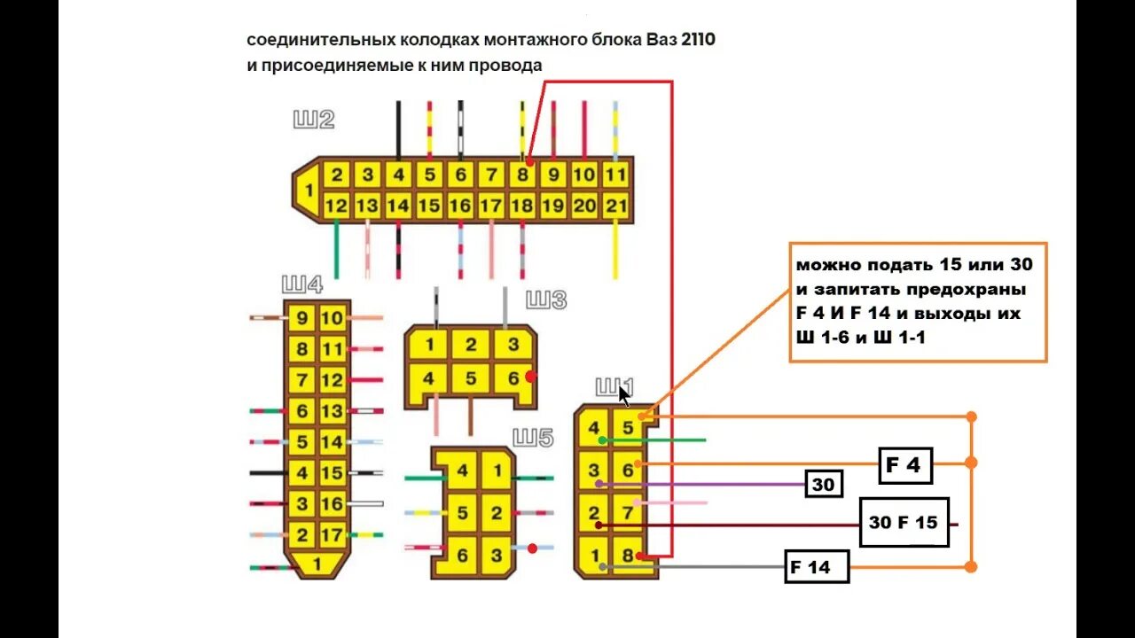 Распиновка блока предохранителей 2110 ЭЛЕКТРОСХЕМА ВАЗ 2110 ШТЕКЕР № 1 - YouTube