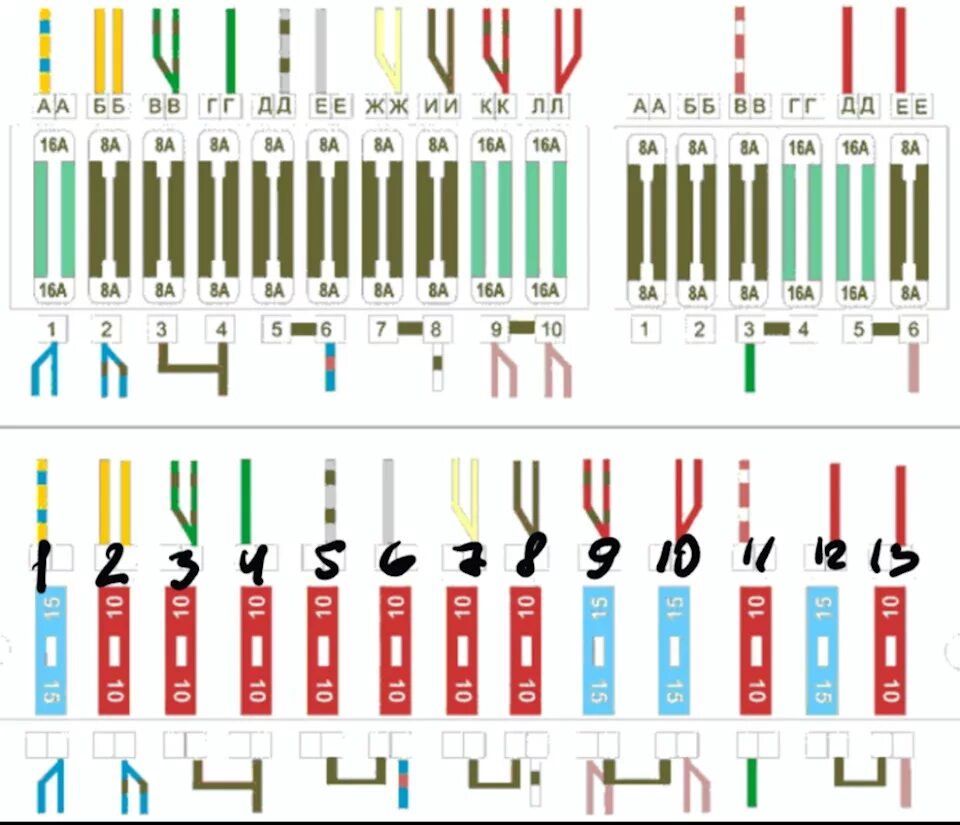 Распиновка блока предохранителей Замена блока предохранителей на евро - Lada 4x4 3D, 1,7 л, 2007 года электроника