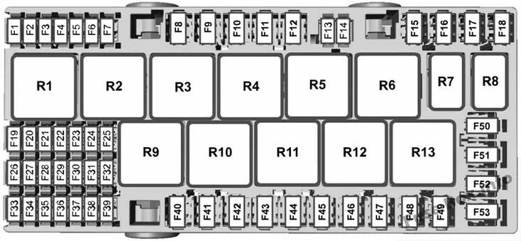 Распиновка блока предохранителей форд Fuse Box Diagram Ford Transit (2015-2019..) Ford transit, Ford focus, Fuse box