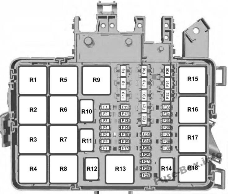 Распиновка блока предохранителей форд Under-hood fuse box diagram: Ford Transit (2015, 2016, 2017, 2018, 2019) Ford tr