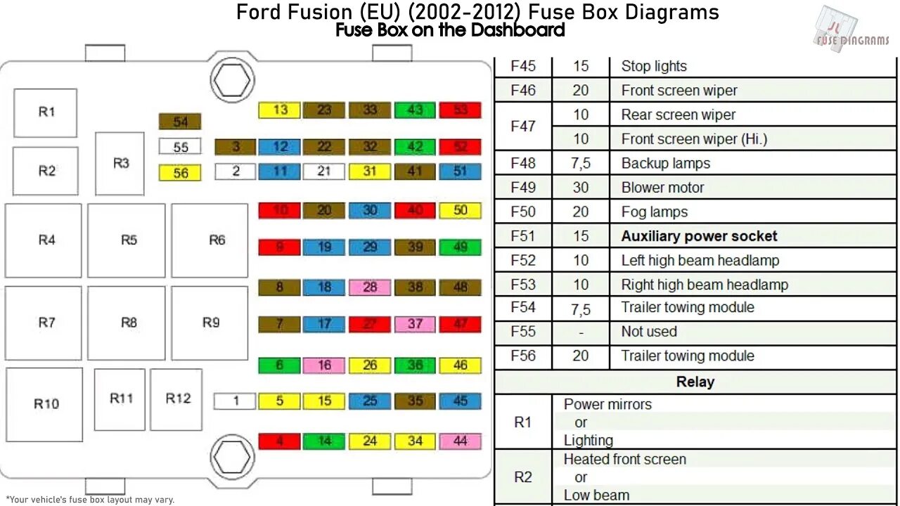 Распиновка блока предохранителей форд 2012 ford fusion fuse box under dash - Cheap Online Shopping