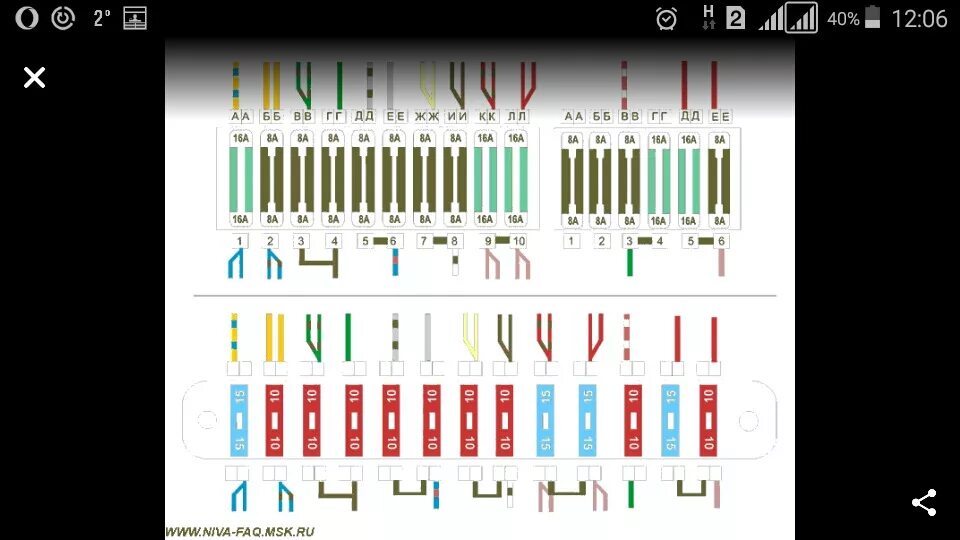 Распиновка блока предохранителей нива Блок предохранителей - Lada 4x4 3D, 1,7 л, 2011 года электроника DRIVE2