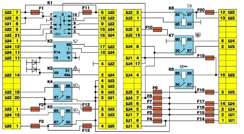 Распиновка блока предохранителей под Установка сигнализации без резки проводки - Сообщество "ВАЗ: Ремонт и Доработка"