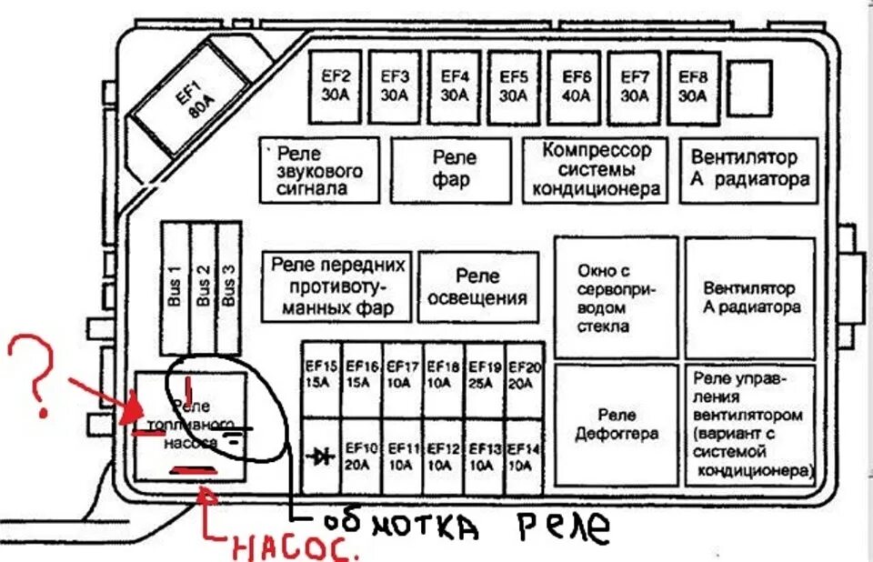 Распиновка блока предохранителей под капотом Хелп ( питание бензонасоса) - Сообщество "Daewoo и Chevrolet Club" на DRIVE2