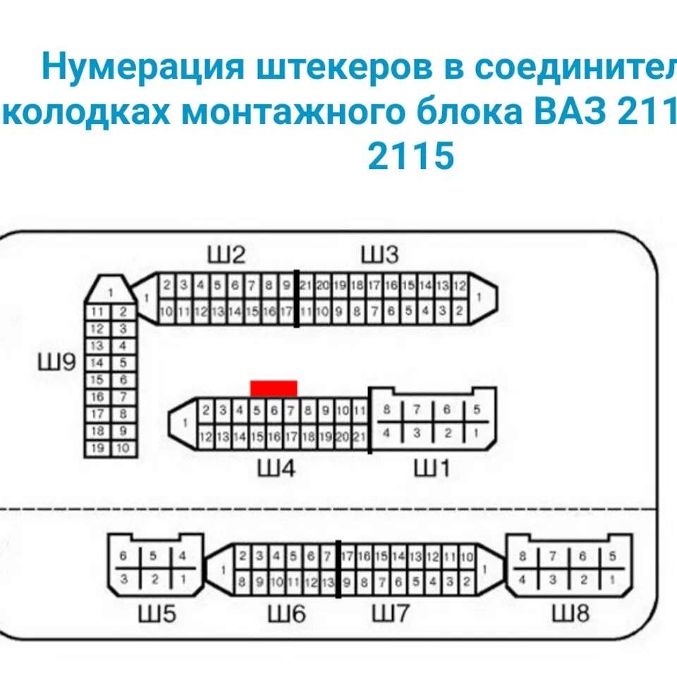 Распиновка блока предохранителей ваз 2114 Установка и регулировка птф Sal-man на Ваз-2114 - DRIVE2