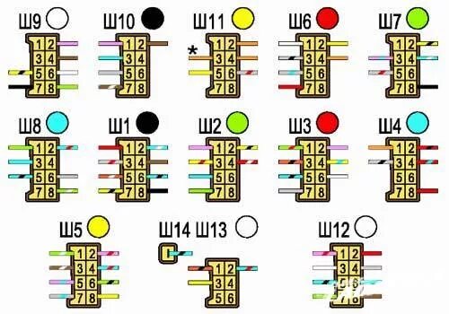Распиновка блока предохранителей ваз Замена блока предохранителей на блок нового образца. - Lada 2107, 1,4 л, 1990 го