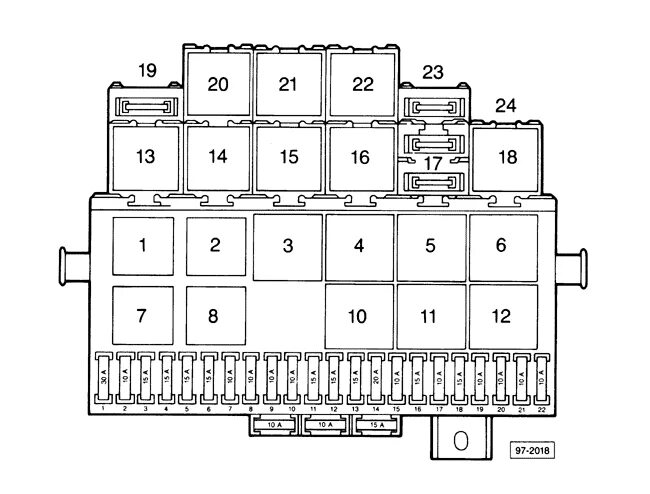 Распиновка блока реле и предохранителей VW Golf 2, Jetta 2: 13.1 1985 through 1989 \(up to VIN 1G-KW400 000\) Jetta fuse