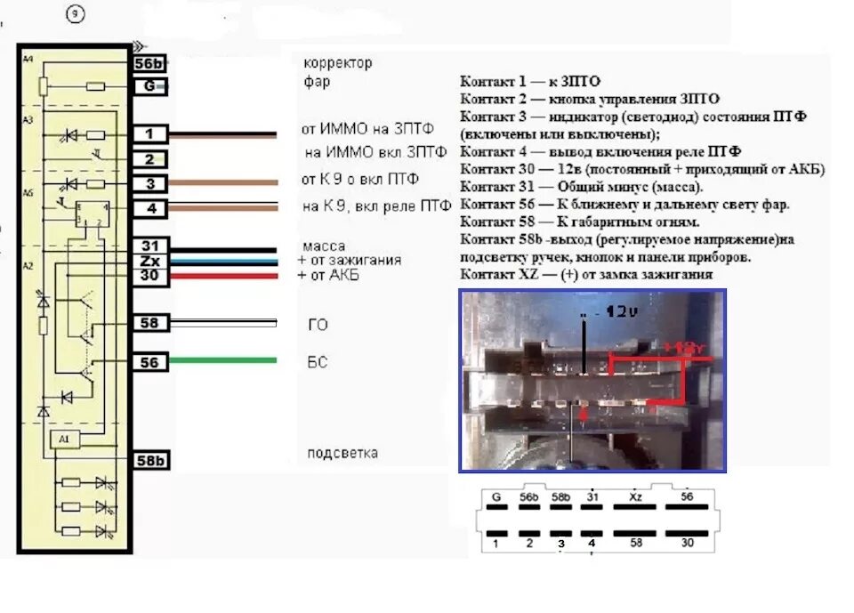Распиновка блока уаз патриот Блок света приора - Lada 21093i, 1,5 л, 2004 года электроника DRIVE2