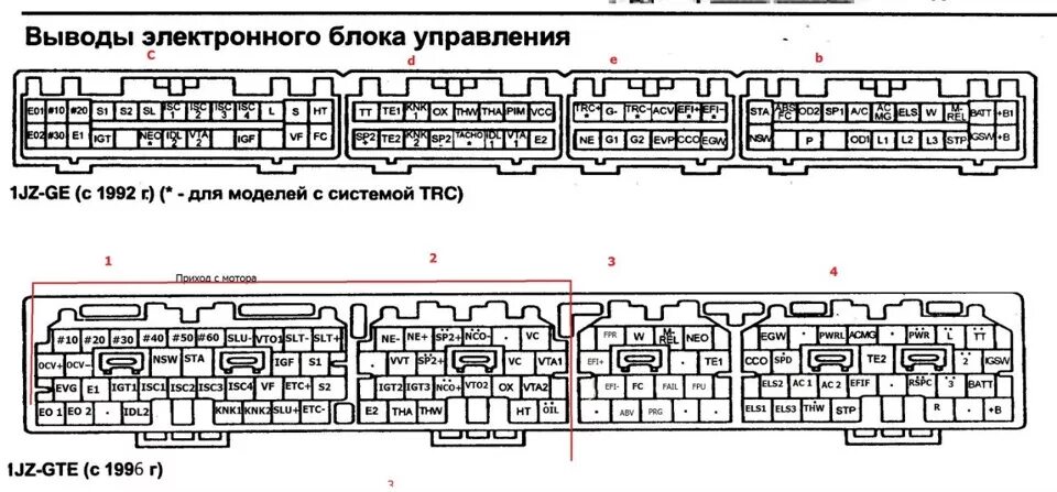 Распиновка блока управления двигателем продолжение свапа(электрика) - Toyota Mark II (90), 2,5 л, 1995 года тюнинг DRIV