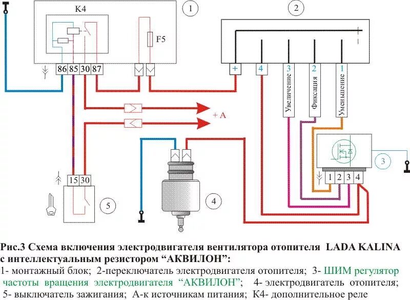 Распиновка блока управления печки Резистор печки - Страница 10 - Форум Форд Транзит