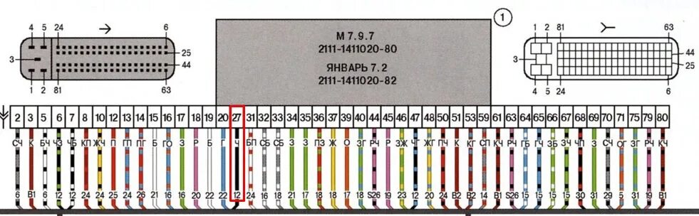Распиновка блока ваз 2109 #16. Зачем я вообще в это полез. (Часть 3) #нраица - Lada 21083, 1,5 л, 1997 год