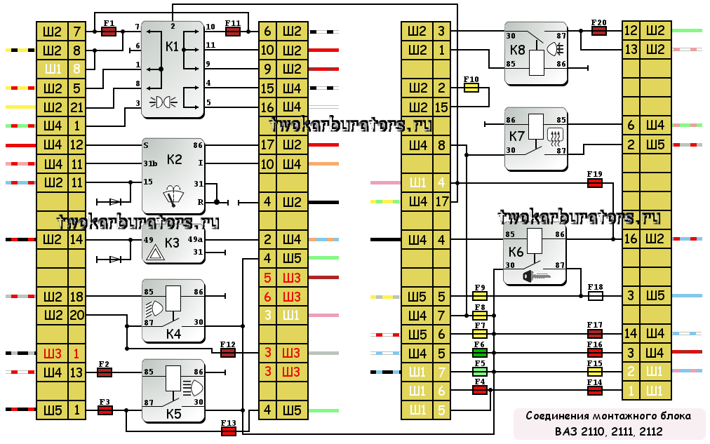 Распиновка блока ваз 2112 Схема соединений монтажного блока ВАЗ 2110, 211, 2112