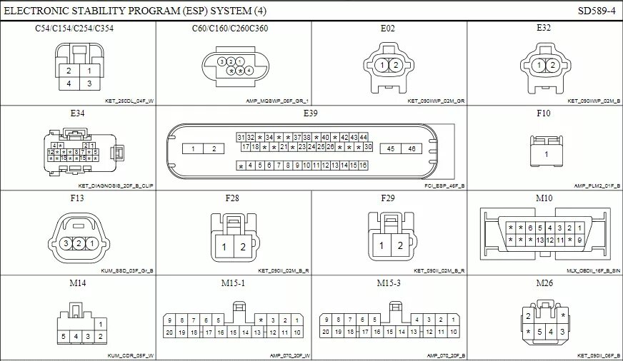 Распиновка блоков abs ESP, TCS, TOD, EBD, наличие, зачем, как работает.. - Страница 97 - HYUNDAI TUCSO