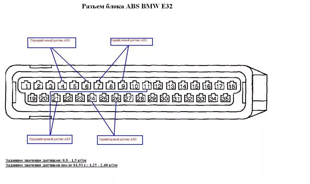 Распиновка блоков abs Распиновка блока абс форд: найдено 78 изображений