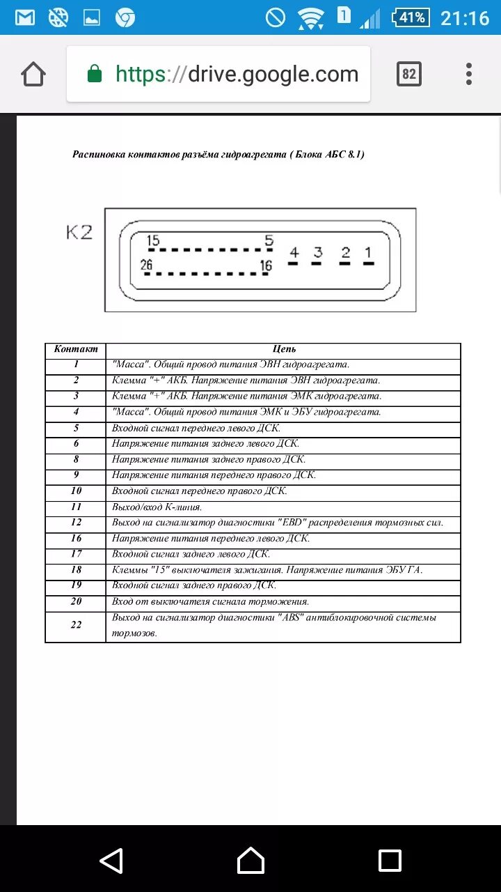 Распиновка блоков abs Поломка ABS - Lada Приора седан, 1,6 л, 2012 года своими руками DRIVE2