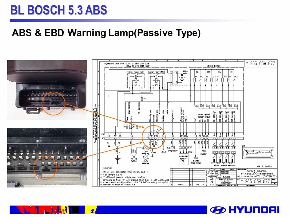 Распиновка блоков abs BL BOSCH 5.3 ABS System Description of BL ABS. BL BOSCH 5.3 ABS ▶ System - BOSCH