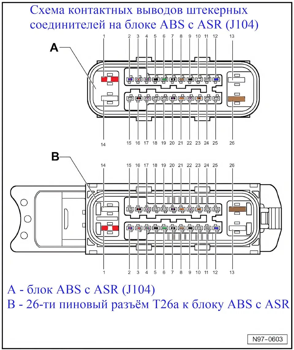 Распиновка блоков abs #7. Установка блока ESP взамен блока ABS/ASR. Схема перепиновки для Golf 6 - Vol