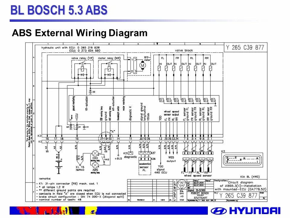 Распиновка блоков abs BL BOSCH 5.3 ABS System Description of BL ABS. BL BOSCH 5.3 ABS ▶ System - BOSCH