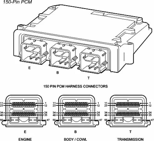 Распиновка блоков форд 2005 Ford escape pcm pinout #1 Ford escape, Ford, Ford diesel