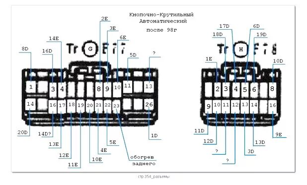 Распиновка блоков климат контроля Подключение SWING и кондера - Toyota Mark II (100), 2,5 л, 1999 года электроника