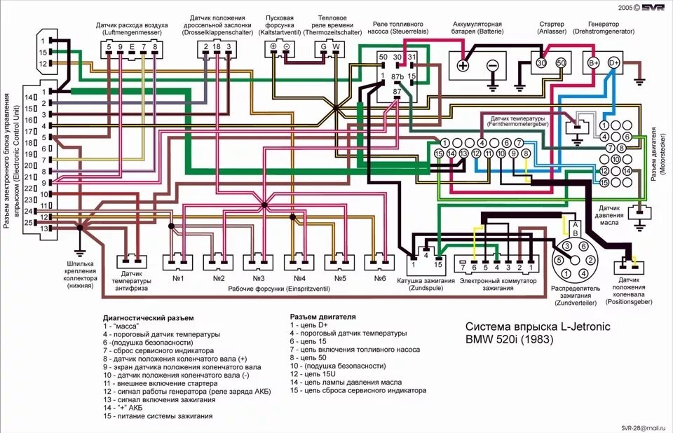 Распиновка бмв е34 схема проводки L-jetronic - DRIVE2