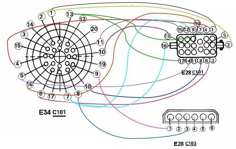 Распиновка бмв е34 схемы распиновки проводки BMW E30/E28 m20b20 l-jetronic/motronic 1.3 - DRIVE2