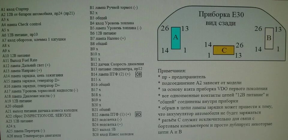 Распиновка бмв е34 переделка бмв приборки под ваз.тест. - Lada 2101, 1,9 л, 1972 года электроника D