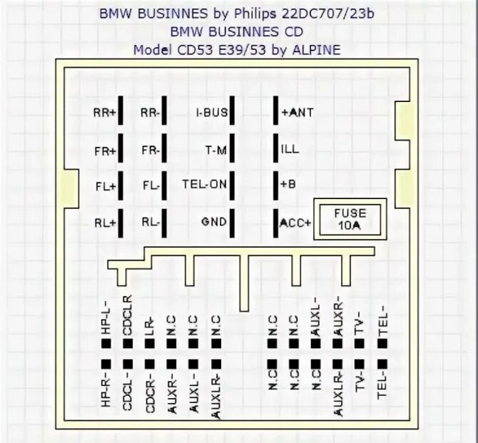 Распиновка bmw Bmw amp e53 схема - фото - АвтоМастер Инфо