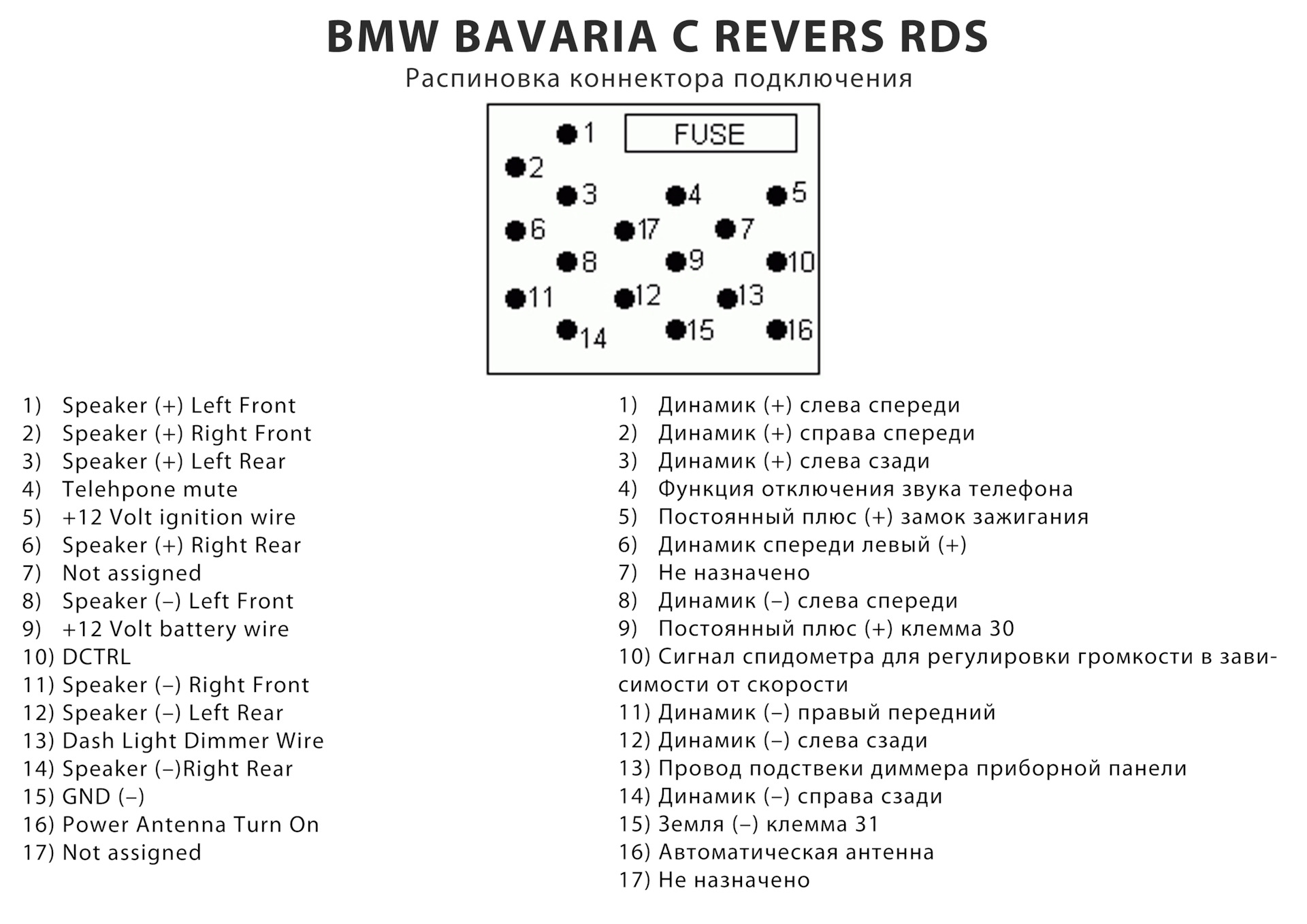 Распиновка bmw Распиновка bmw 20 pin Sarma-Auto.ru