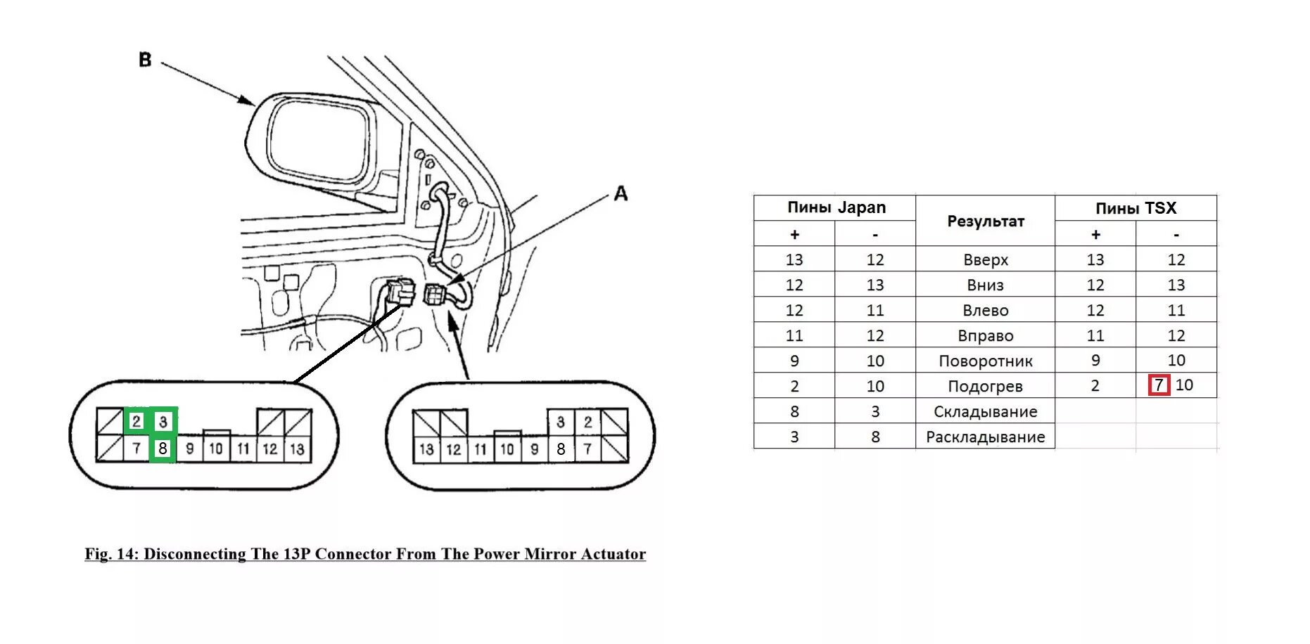 Распиновка бокового зеркала Автоскладывание зеркал Acura TSX ( Аккорд 7 ). Мануал по замене зеркал и подключ