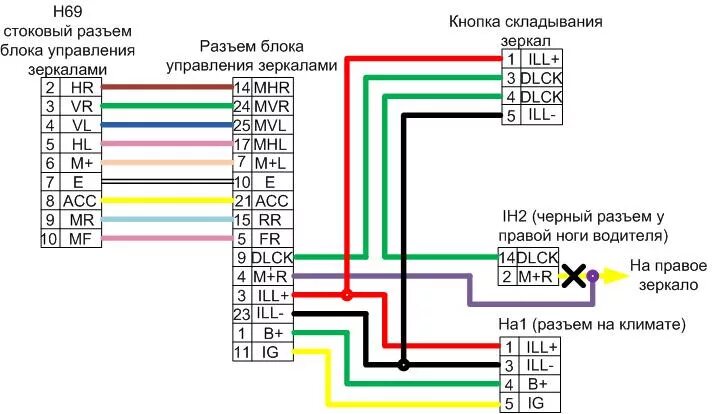 Распиновка бокового зеркала Управление зеркалами - Toyota Premio (T260), 1,8 л, 2012 года стайлинг DRIVE2