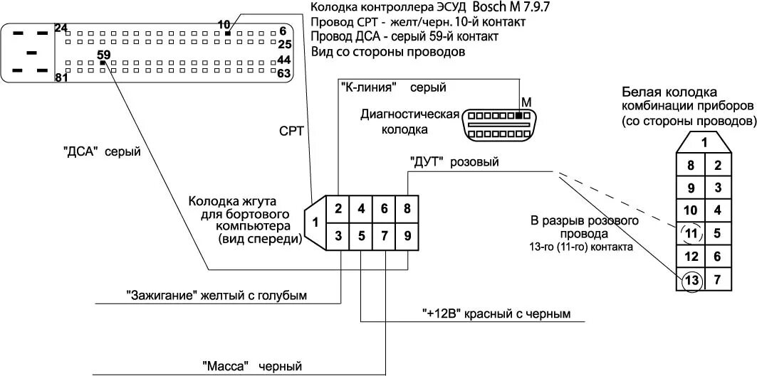 Распиновка бортового компьютера Установка и эксплуатация маршрутника (БК/МК) @ Нива 4x4